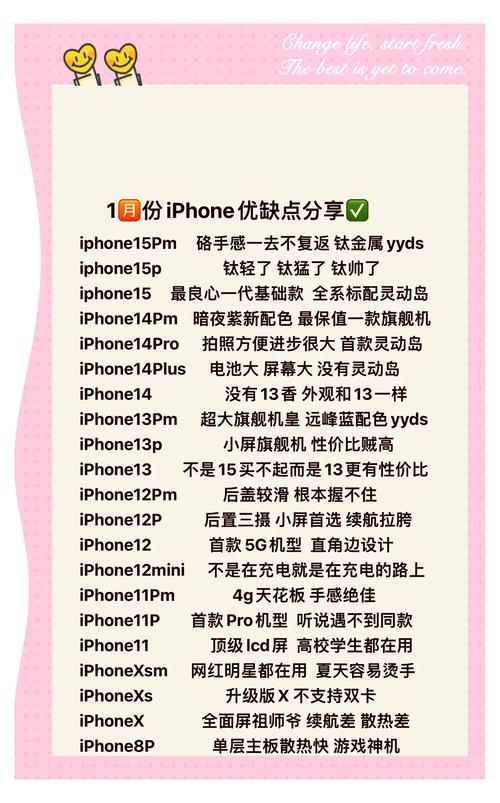 能否查看iPhone硬盘资料？受多种因素影响，多角度探讨  第8张
