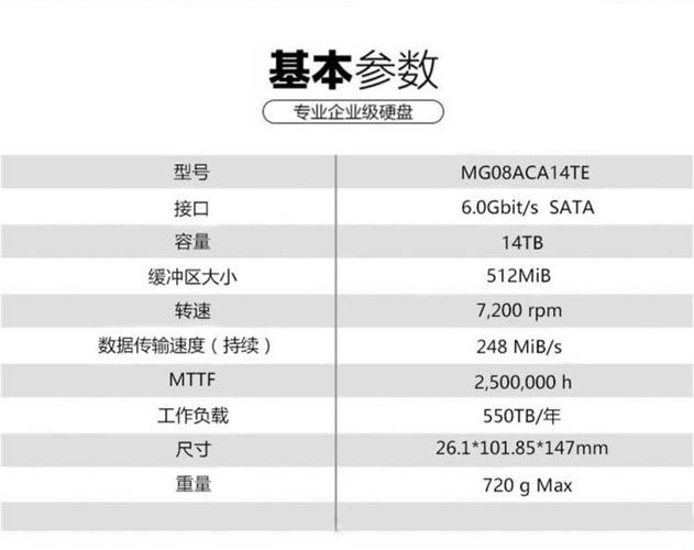 东芝1T混合硬盘与希捷黑盘对比：容量价格及读写速度差异解析  第5张