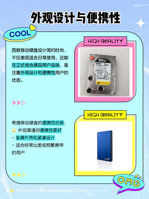 3T 移动硬盘哪家强？西数和希捷全方位详细分析来了  第3张