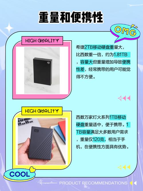3T 移动硬盘哪家强？西数和希捷全方位详细分析来了  第6张