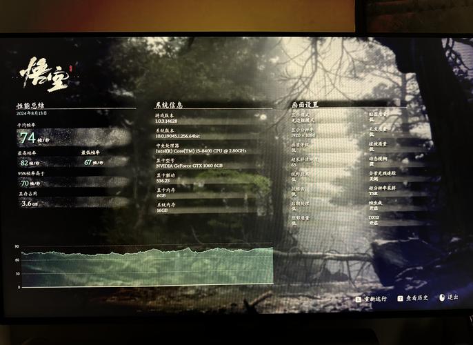 GTX1060显卡温度问题详解：日常与游戏中的表现差异？  第2张