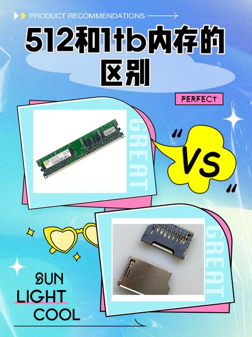 512G硬盘容量与闪存：数据存储的关键及常见芯片类型？  第3张