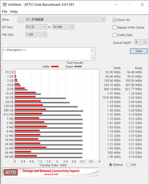 硬盘性能评估：SATA接口传输速度对电脑运行的影响及发展历程  第5张