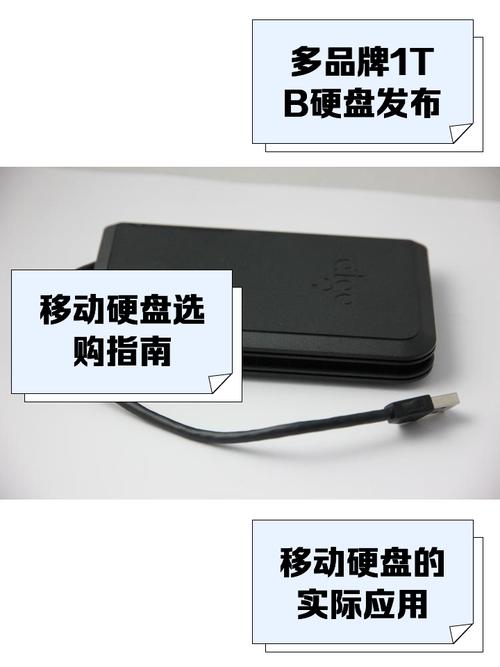 选购移动硬盘时，你真了解1TB的实际可用空间吗？  第10张