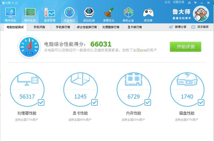 GTX560虽老但实力不凡！英雄联盟游戏性能测试与分析