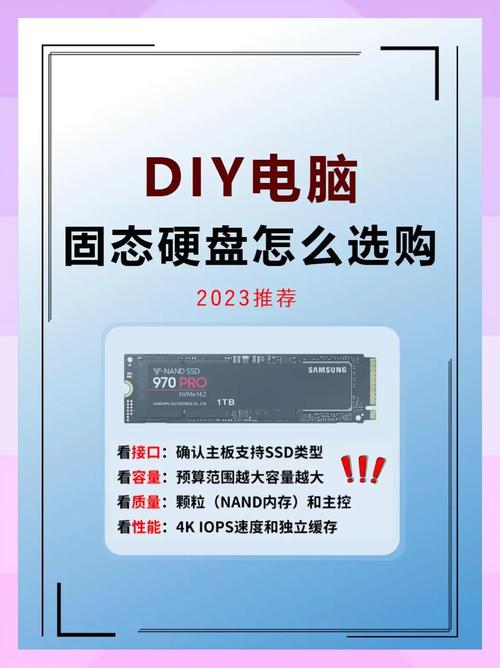 初次遇见SSD固态硬盘，体验其独特魅力与多样接口  第2张