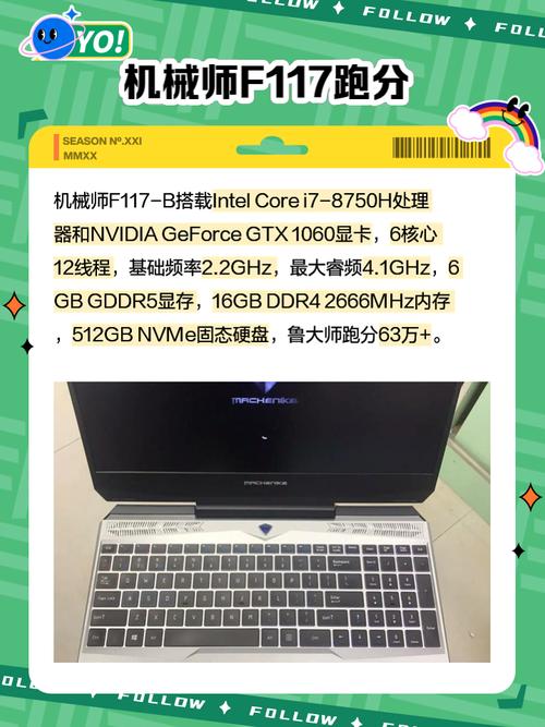 GTX1060显卡测试结果大揭秘！多维度阐述跑分意义与影响因素  第2张