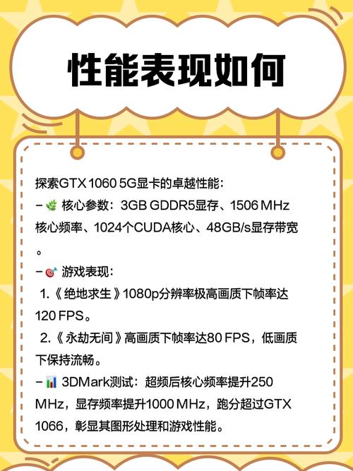GTX1060 Mini虽旧但性能有亮点，核心参数及显存配置解析  第2张