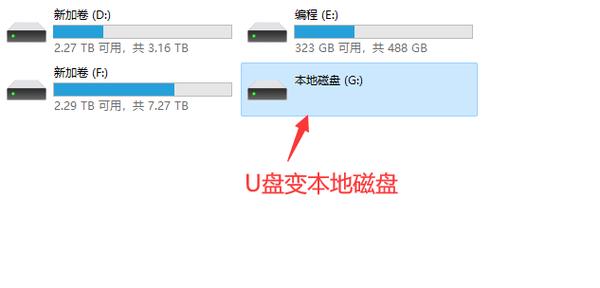 第二块硬盘竟变成U盘？使用方式转变原因深度剖析  第9张