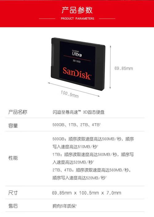 闪迪CZ80是固态硬盘吗？从产品定义与外观特点详细分析  第9张