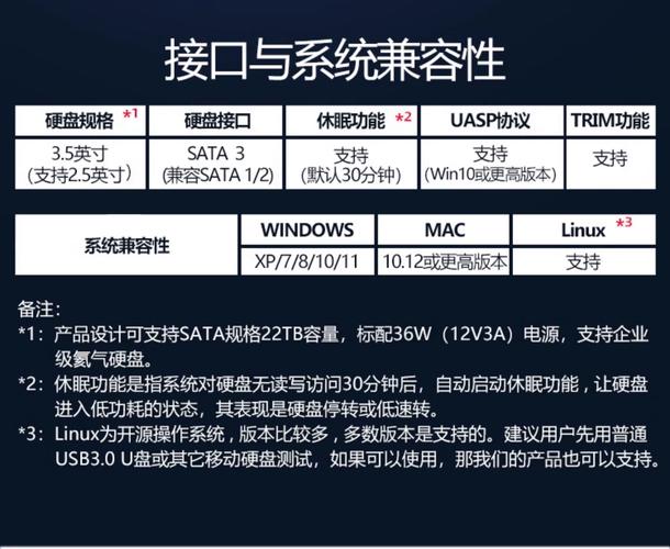 元谷硬盘盒备受青睐，型号多样，哪款表现更佳？兼容性如何？  第2张