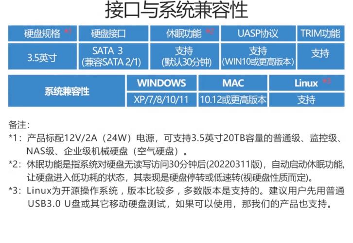元谷硬盘盒备受青睐，型号多样，哪款表现更佳？兼容性如何？  第10张