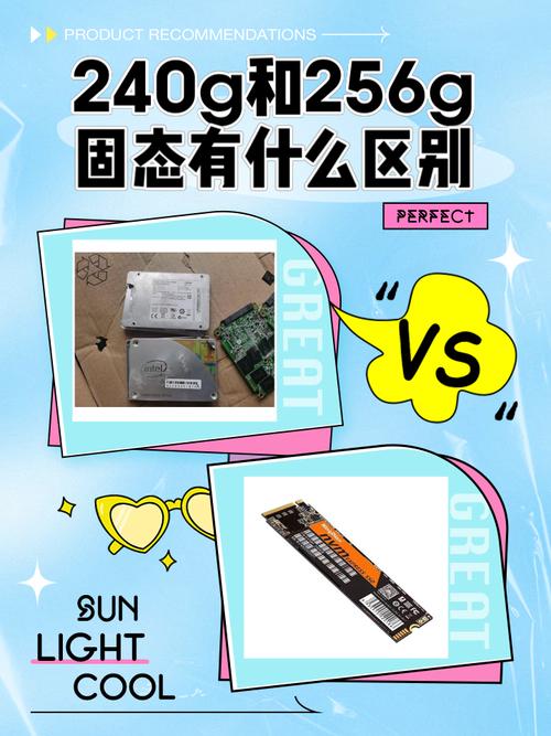 240G与256G固态硬盘有何不同？深入剖析容量差异
