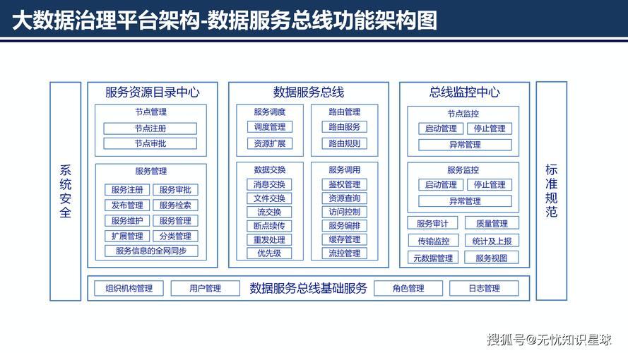 安卓系统中硬盘容量监控要点，关乎数据稳定与资源分配  第3张