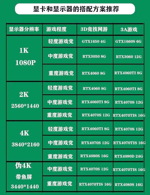 玩游戏遇FPS波动？深入剖析硬盘性能与游戏帧数的关系  第6张