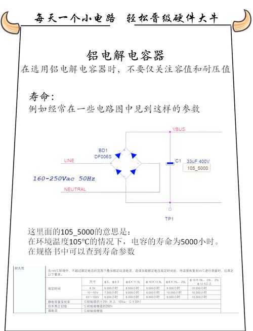 GTX660显卡电容器作用大揭秘！固态与电解电容对比分析  第4张