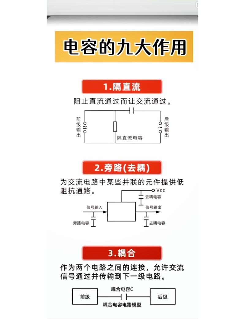 GTX660显卡电容器作用大揭秘！固态与电解电容对比分析  第5张
