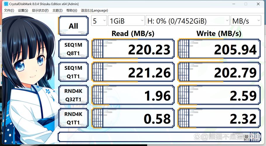 IDE硬盘数据传输速度达133MB每秒，对存储领域影响几何？  第2张