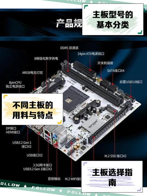 P8Z77主板识别移动硬盘常见问题及解决策略大揭秘  第5张