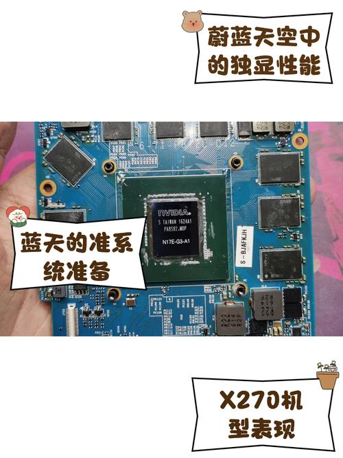 蓝天GTX1080显卡剖析：外观设计独特，性能参数如何？