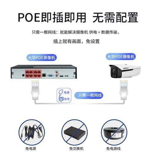 网络录像机、路由器与移动硬盘配合使用的典范及NVR功能特性  第2张