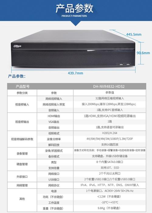 网络录像机、路由器与移动硬盘配合使用的典范及NVR功能特性  第3张