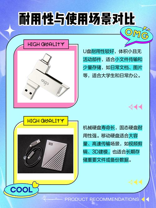 U盘与移动硬盘读写速度差异大？深入剖析内部构造原因  第8张