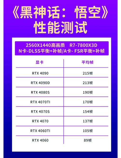 GTX1080帧数低原因大揭秘！驱动程序问题不容忽视？  第5张