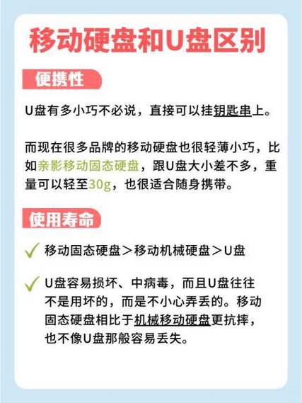 U盘与普通硬盘的显著差别，读写速度等多维度解析  第9张
