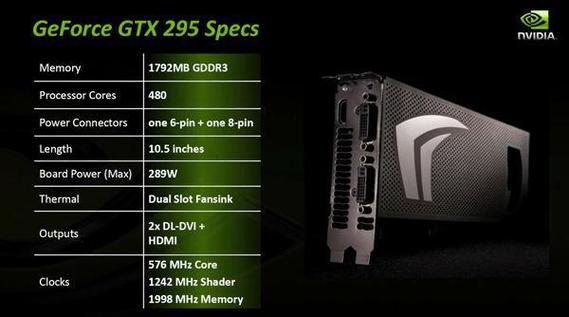 深度解析NVIDIA GTX295双核：性能出色，满足多领域需求？  第8张