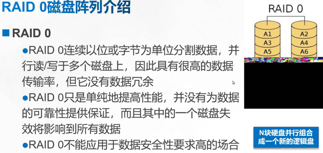 RAID 1硬盘阵列如何保障数据安全？读取数据有何要点？  第2张
