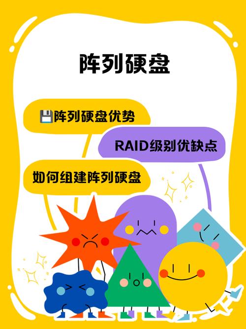 RAID 1硬盘阵列如何保障数据安全？读取数据有何要点？  第4张