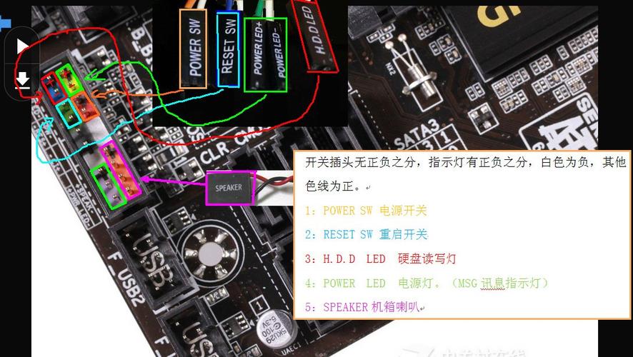 技嘉Z97HD3主板硬盘连接全解析，这些要点要留意  第5张