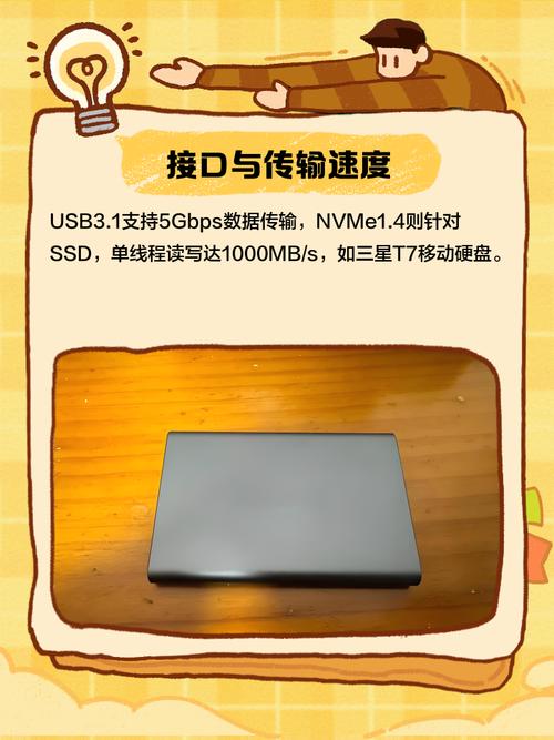 深入评测三星T3移动硬盘，看其外观设计与性能特点  第9张