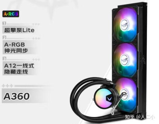 GTX480散热改造迫在眉睫！多方面优化提升性能与寿命  第3张