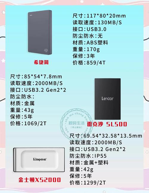 爱四季移动硬盘客户端：功能超丰富，保障数据安全与高效管理