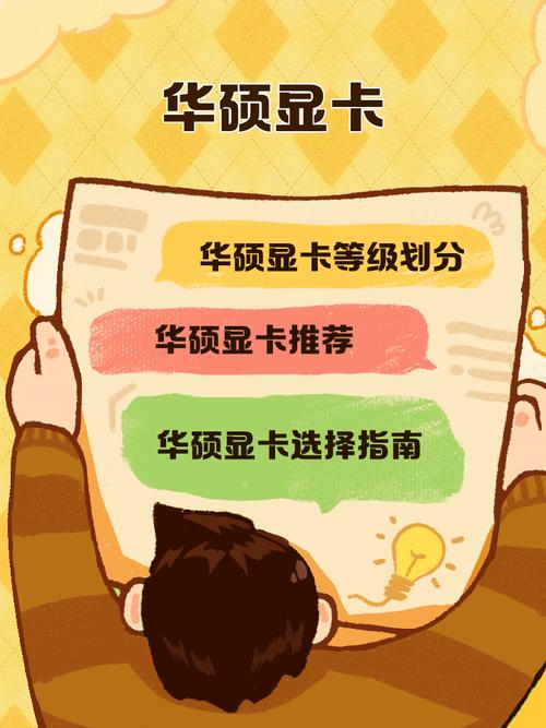 华硕GTX1080显卡价格上涨，玩家购机计划受阻？市场因素解析  第3张