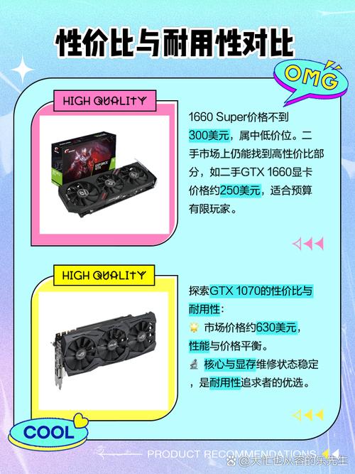 显卡市场焦点：RX 480与GTX 1070性能大比拼，谁更胜一筹？  第4张