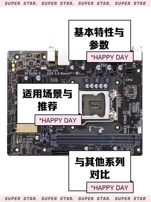 华硕H81M-D主板硬盘无法识别？多方面原因及解决办法来啦  第8张