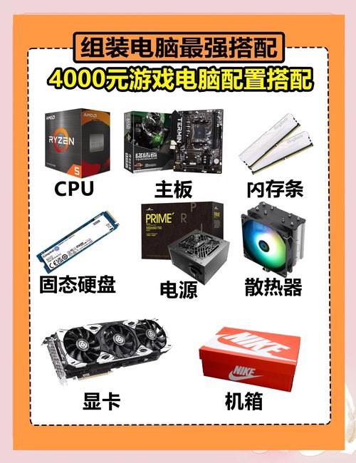 两千元预算如何组装电脑？选对CPU等硬件很关键  第2张