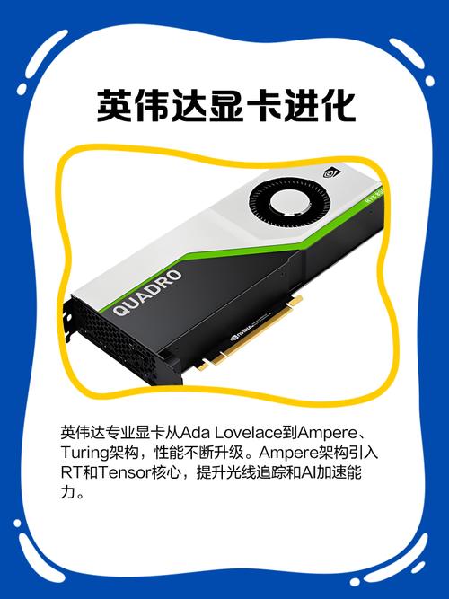 性能卓越的英伟达GTX Titan X：畅玩游戏与专业图形处理的佼佼者  第8张