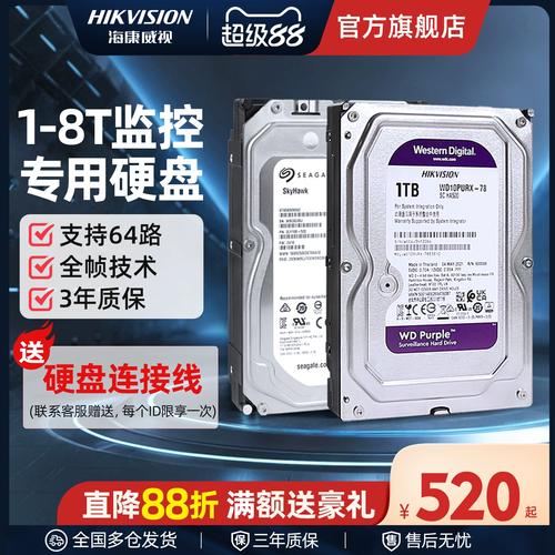 1TB和3TB硬盘有何不同？掌握差异助你精准挑选存储设备  第4张
