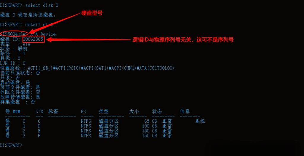 数码产品市场中，如何通过硬盘序列号辨别真伪？详细讲解