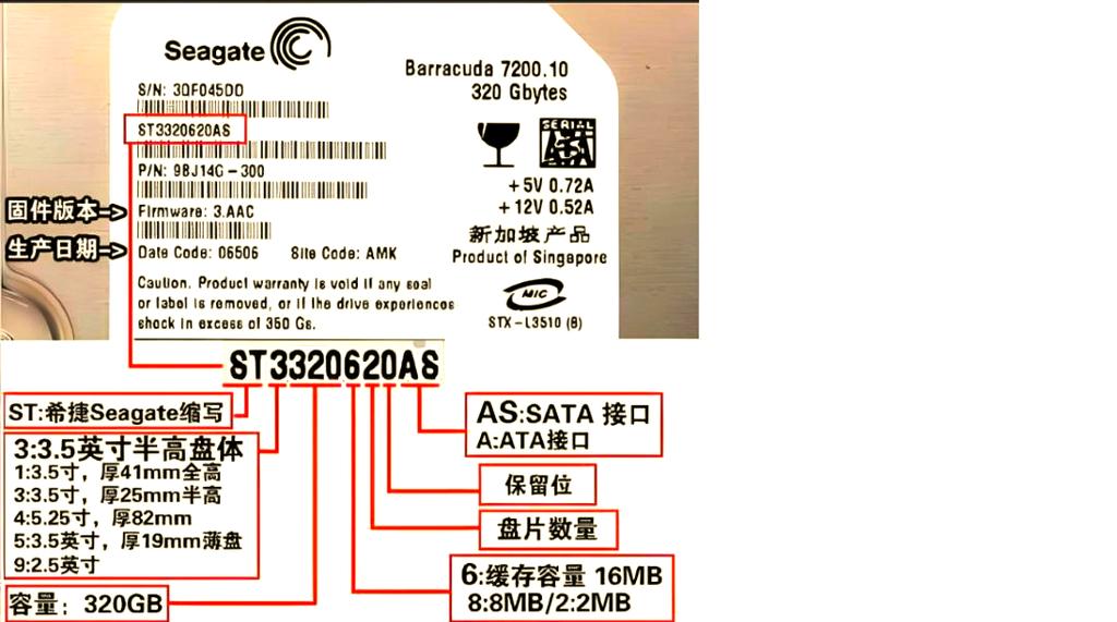 数码产品市场中，如何通过硬盘序列号辨别真伪？详细讲解  第2张