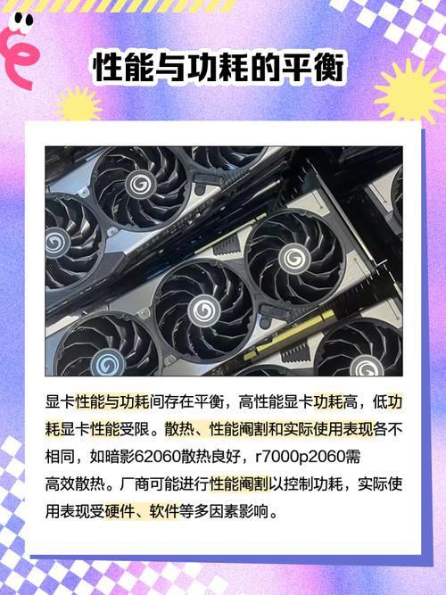 GTX2060功耗测试：空载表现突出，对电源依赖小？