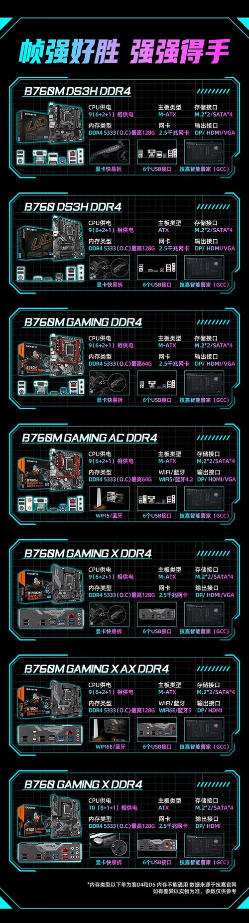 技嘉GTX760交火技术详述：增强图形处理效能与流畅体验  第5张
