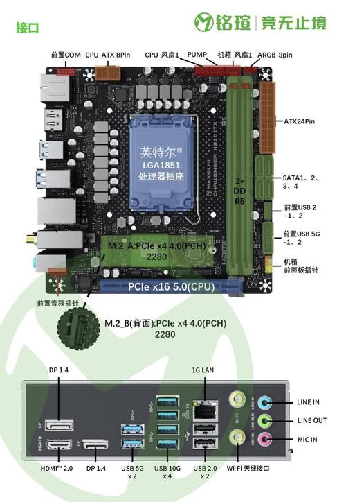 开天M 945GC电脑能否支持双硬盘？从主板接口情况分析  第5张