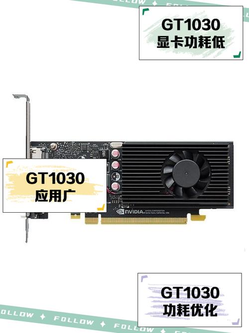 守望先锋中GTX1030显卡性能如何？优势与局限全解析  第2张