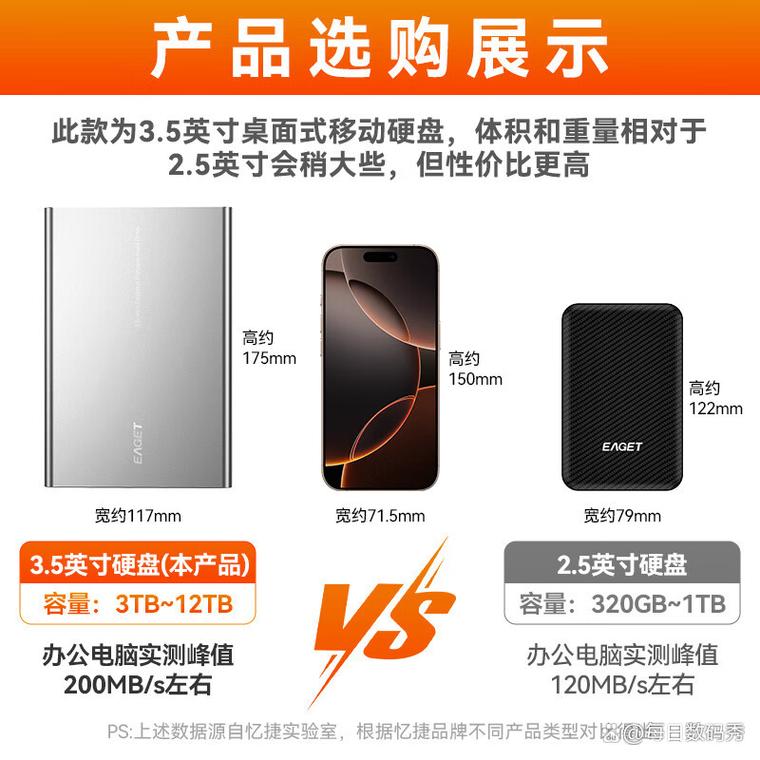 忆捷硬盘V8受欢迎，按钮功能全解析：一键备份超实用  第4张