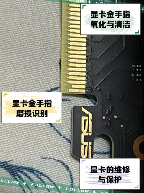 探秘GTX750金手指：数据流通关键部件的构造与作用？  第3张